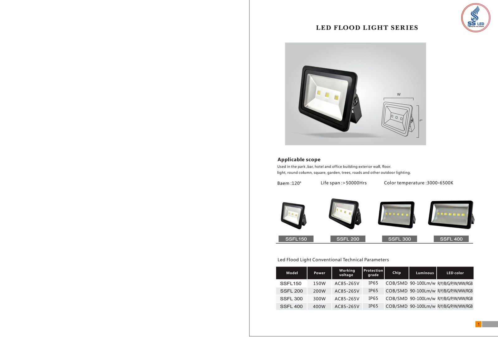LED Flood Light Series - 150W to 400W