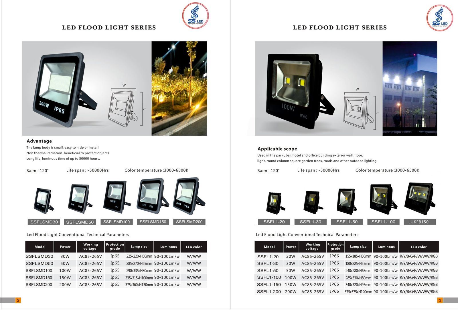Flood light technical parameters