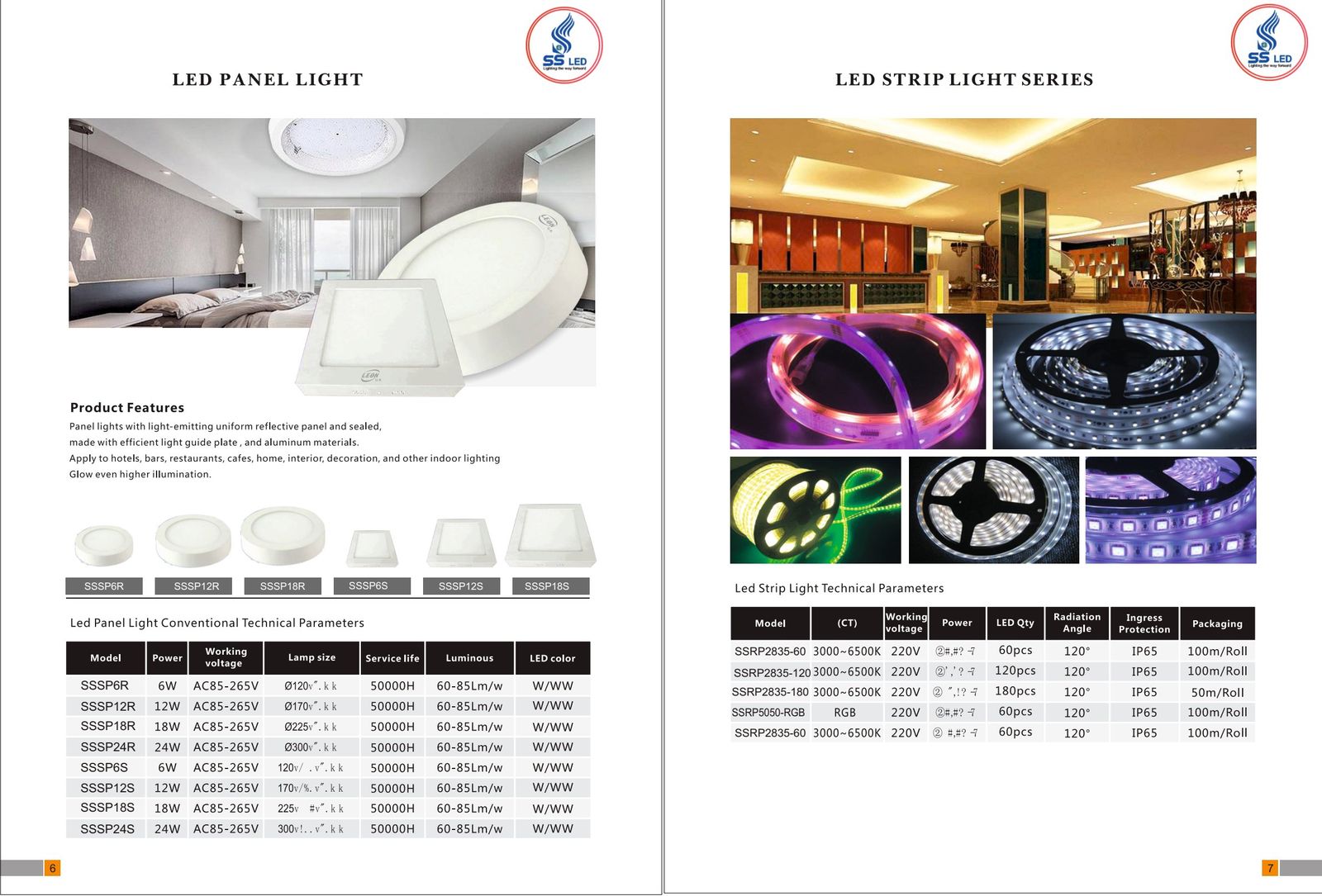 LED Panel Light Round and Square
