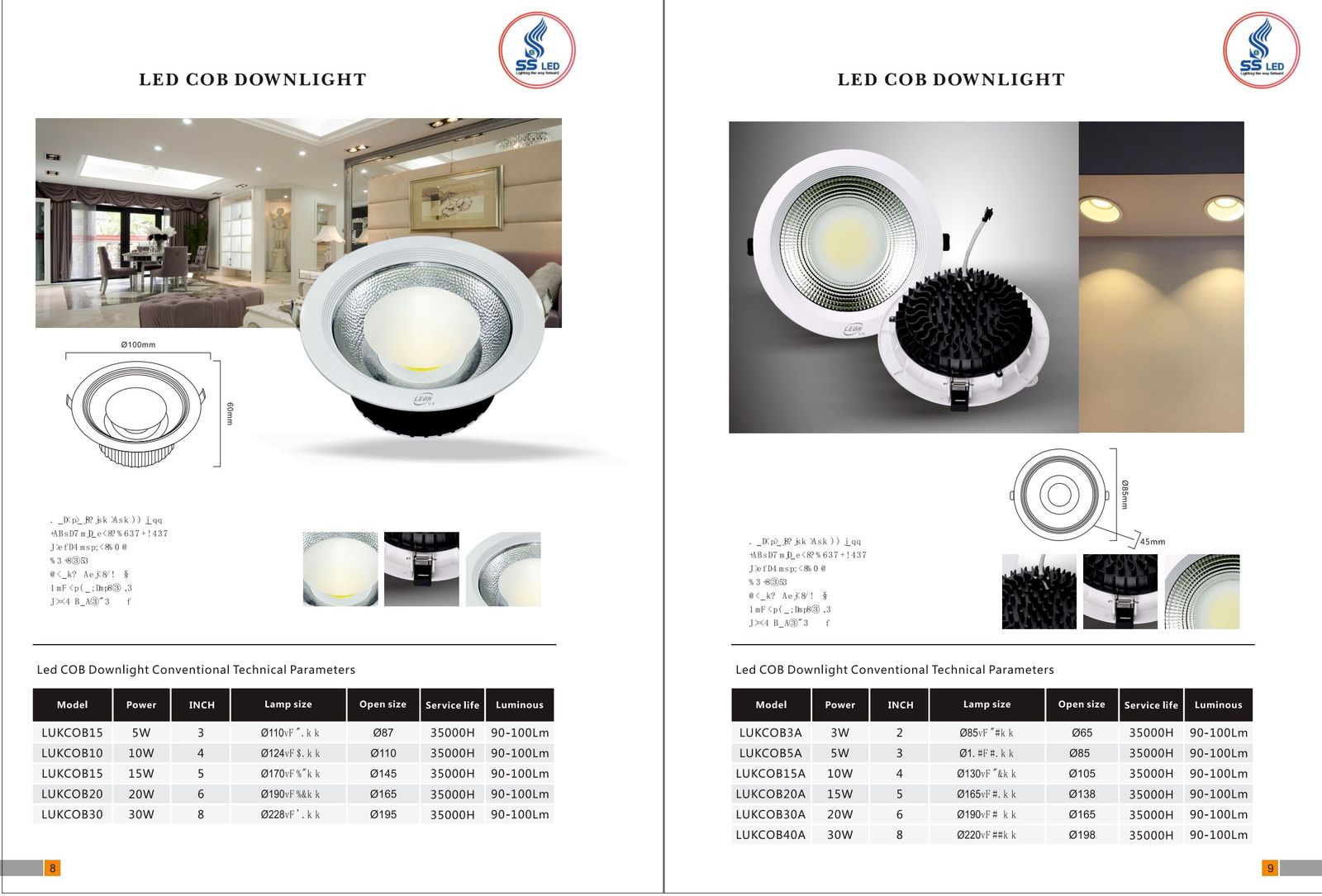 LED Panel Light 6060 3060 30120