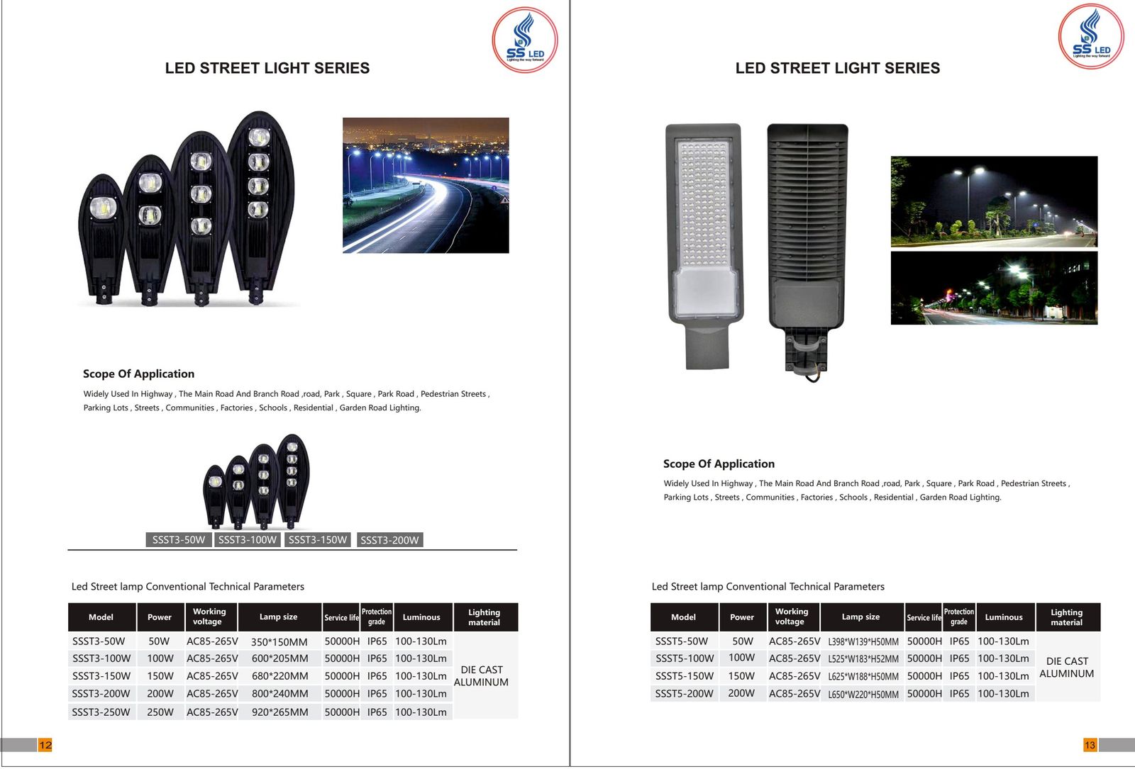 LED Strip Lights 2835 5050 RGB