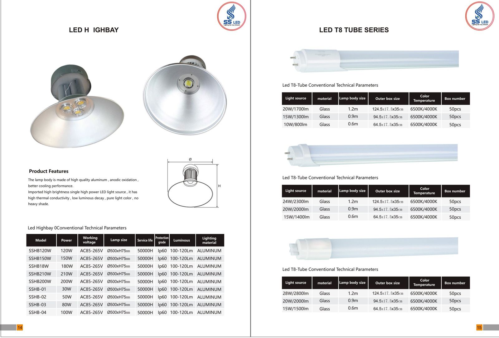 COB Downlight 5W-30W